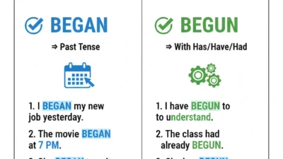 Begun vs Began