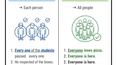 effect vs affect examples