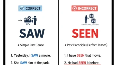 Seen or Saw