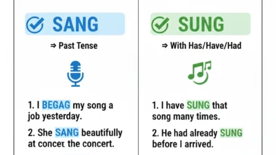 Sung or Sang