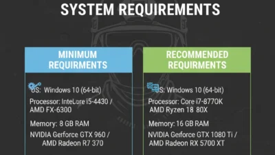 Ready or Not System Requirements
