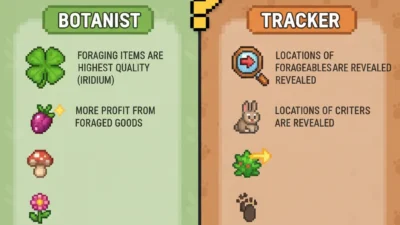 Botanist or Tracker Stardew