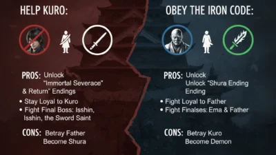 Help Kuro or Obey the Iron Code