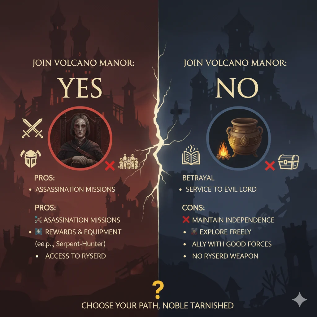 Join Volcano Manor or Not