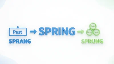 sprang / sprung